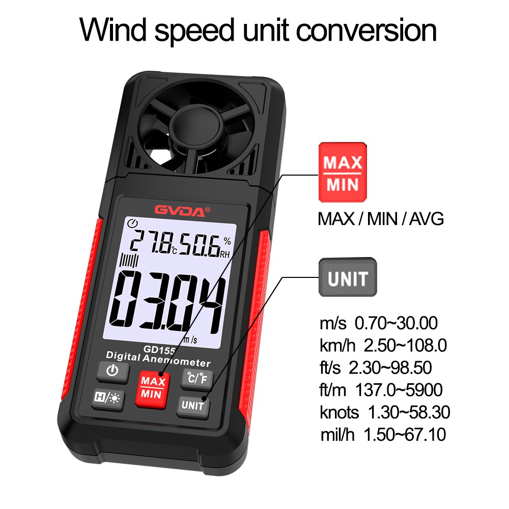 Humidity meter Humidity meter