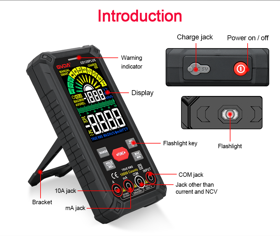 13 Smart Ammeter 13 Smart Ammeter