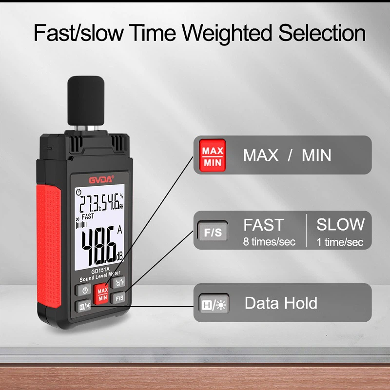 Noise Measuring Instrument -