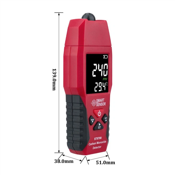 2.Carbon monxide detector