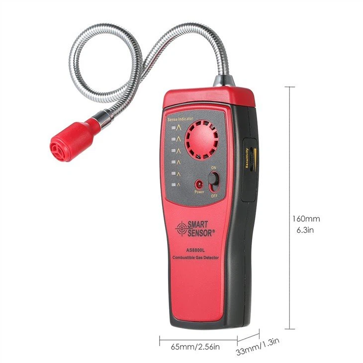 2. Natural gas leak detector